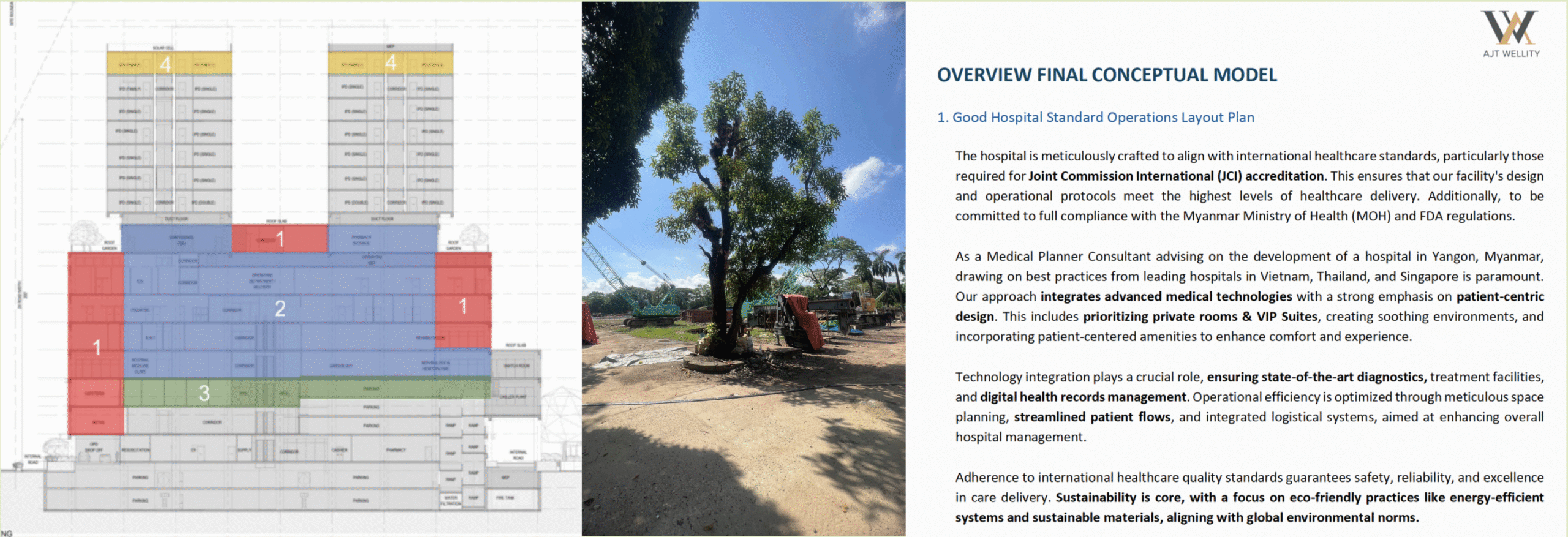 250-BED HYBRID HOSPITAL-1