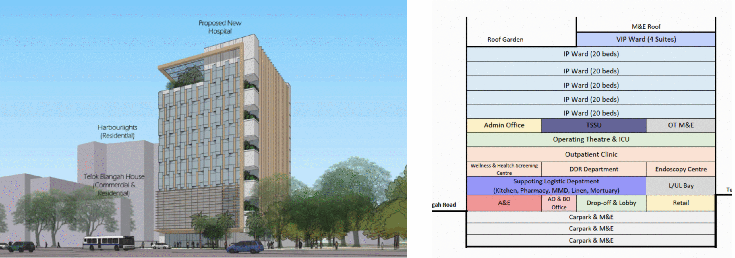 BAY SPECIALIST HOSPITAL-1